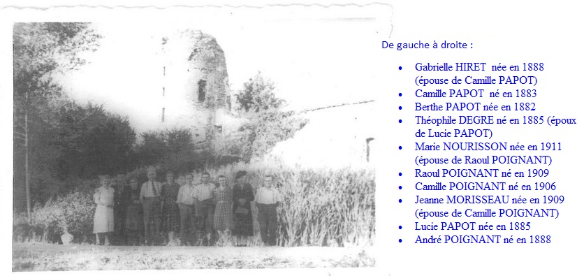 Photo de la famille POIGNANT-PAPOT à l'arrière du château en 1943